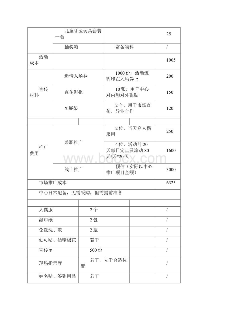 爱乐奇国际少儿英语 暑期活动方案Word文档下载推荐.docx_第3页