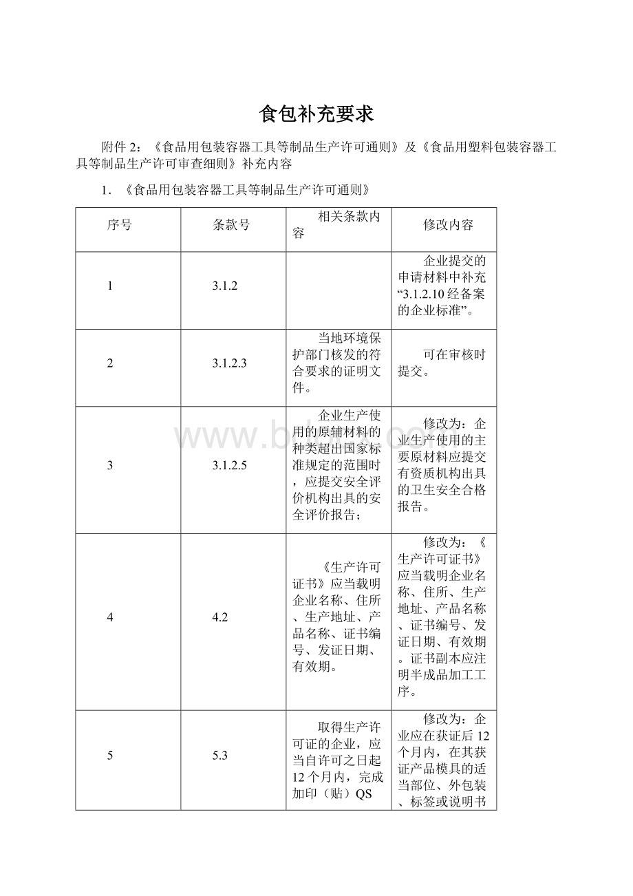 食包补充要求Word文档格式.docx_第1页