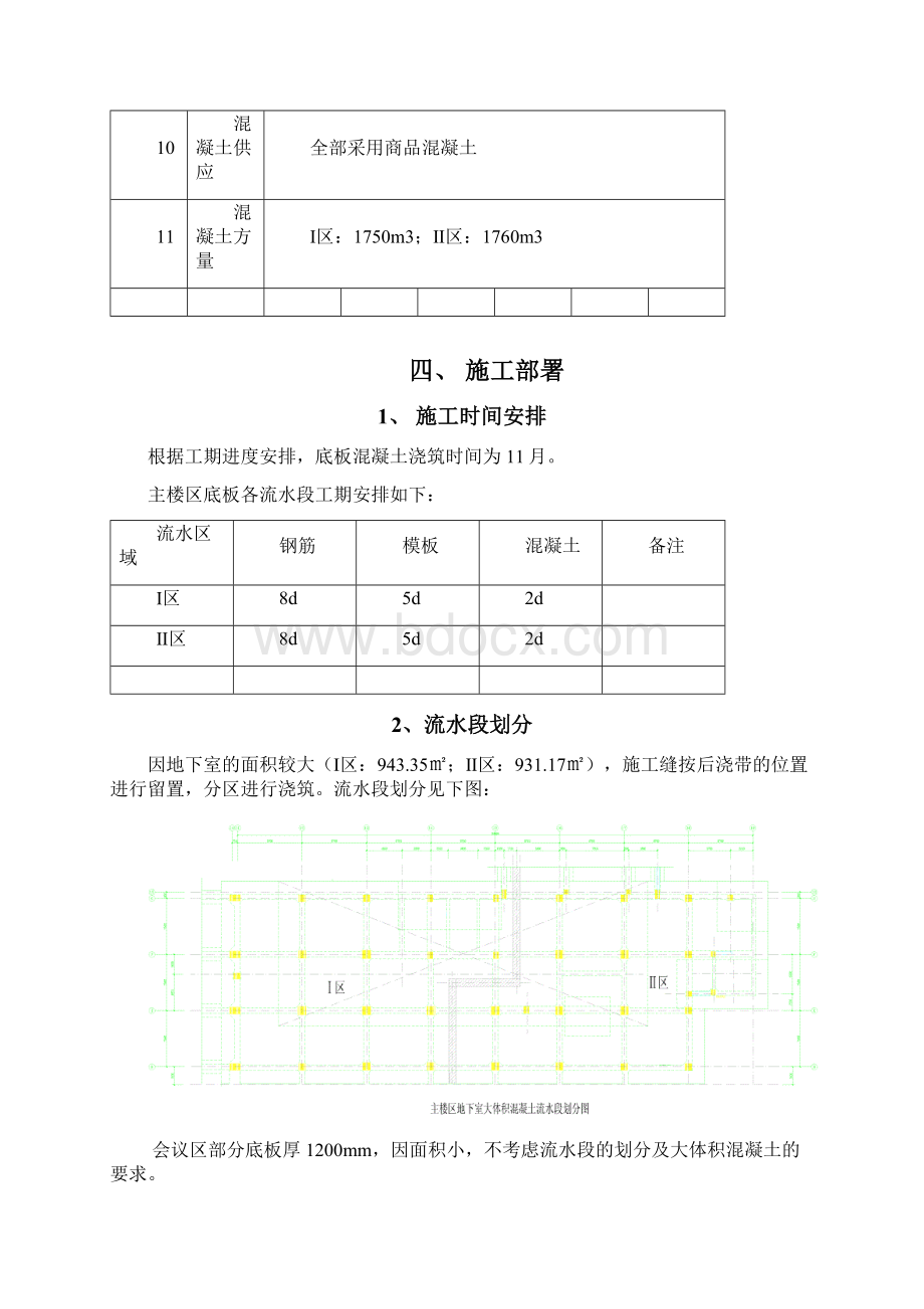 大体积砼施工方案报监理范文文档格式.docx_第3页