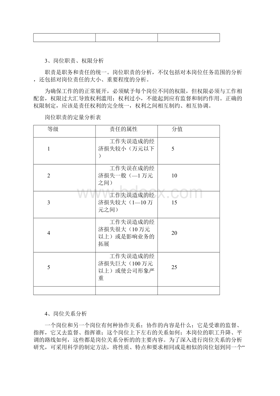 人力资源招聘流程以及详细步骤Word文档下载推荐.docx_第2页