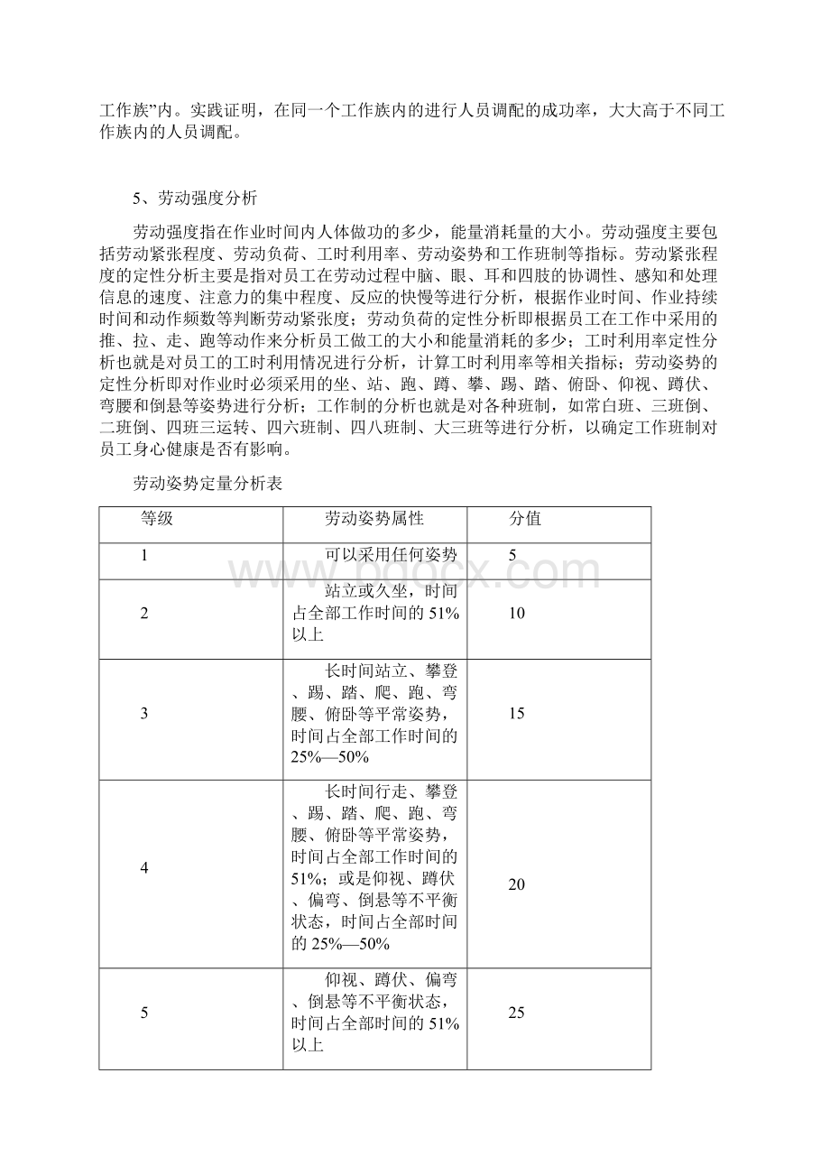 人力资源招聘流程以及详细步骤.docx_第3页