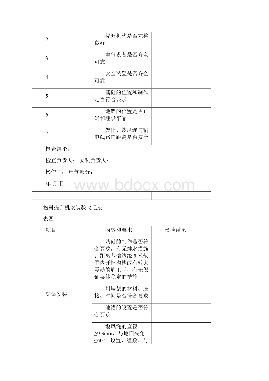 物料提升机装拆统一检查表Word文件下载.docx_第3页