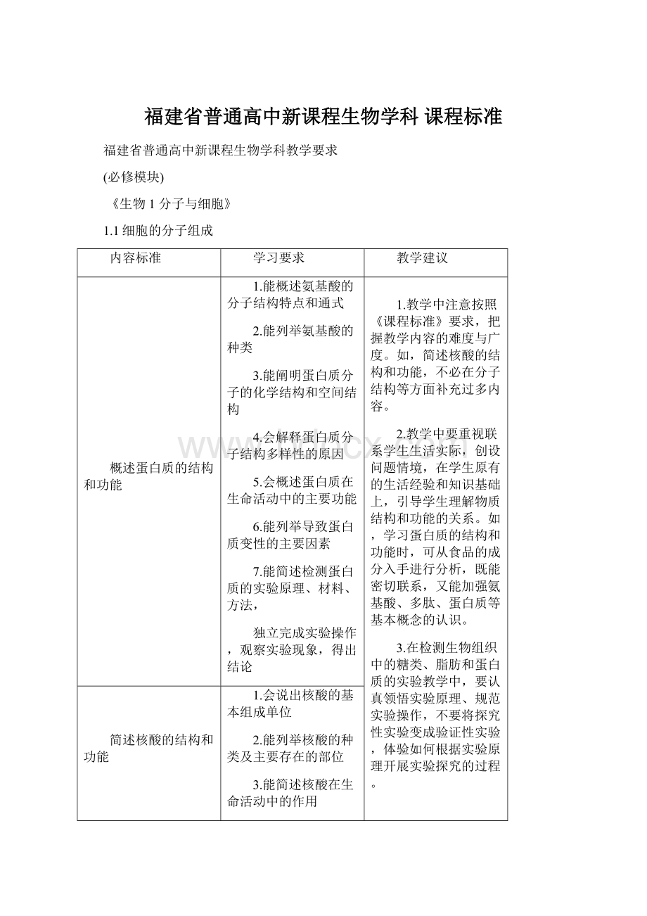 福建省普通高中新课程生物学科 课程标准Word文件下载.docx_第1页