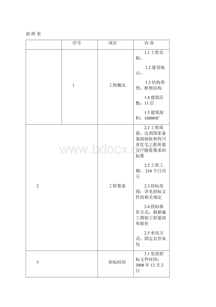 施工招标文件吴1211定.docx_第2页