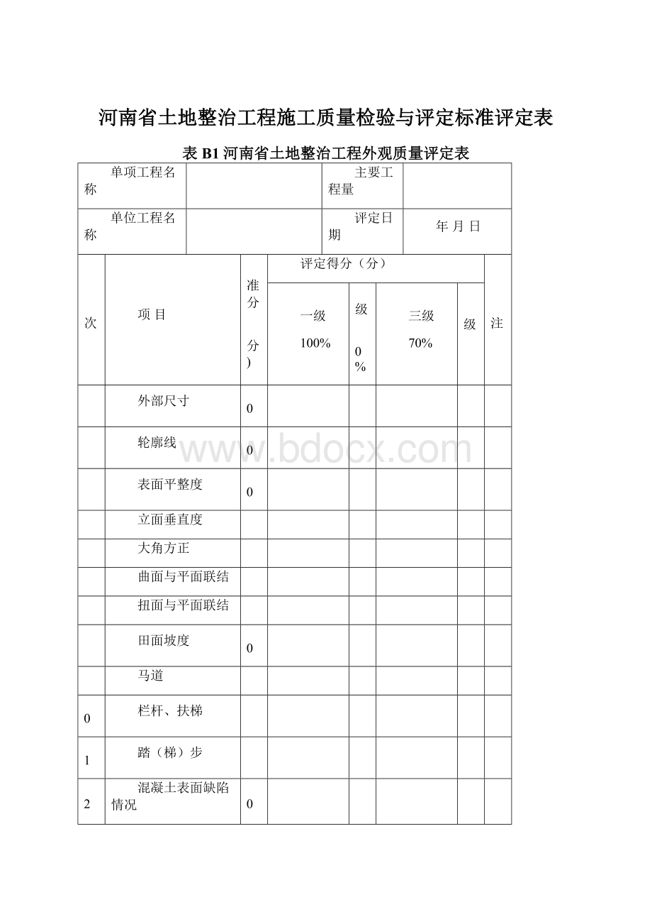 河南省土地整治工程施工质量检验与评定标准评定表.docx