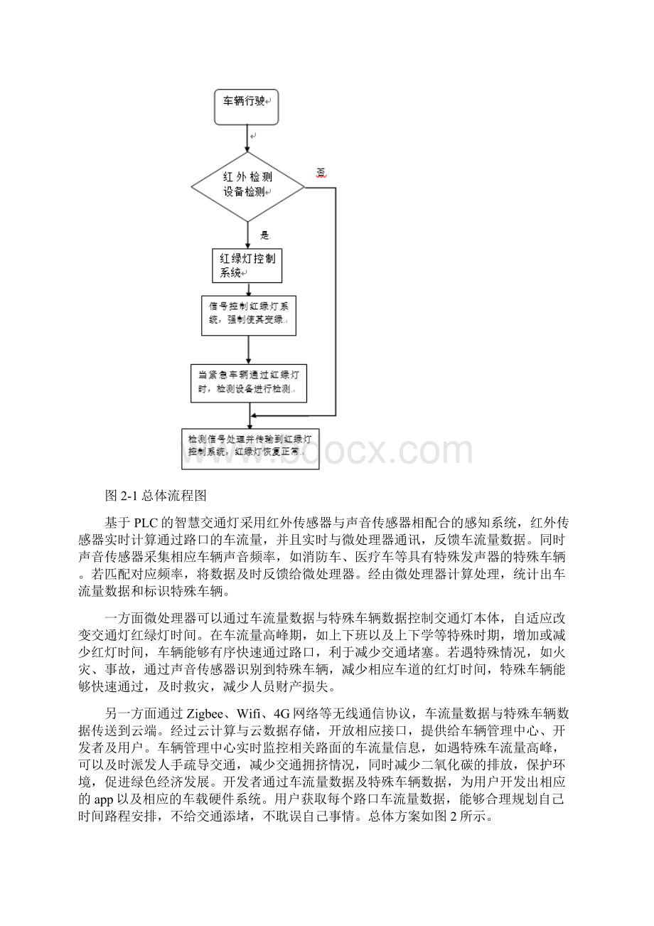 智能交通灯系统设计说明书Word格式文档下载.docx_第3页