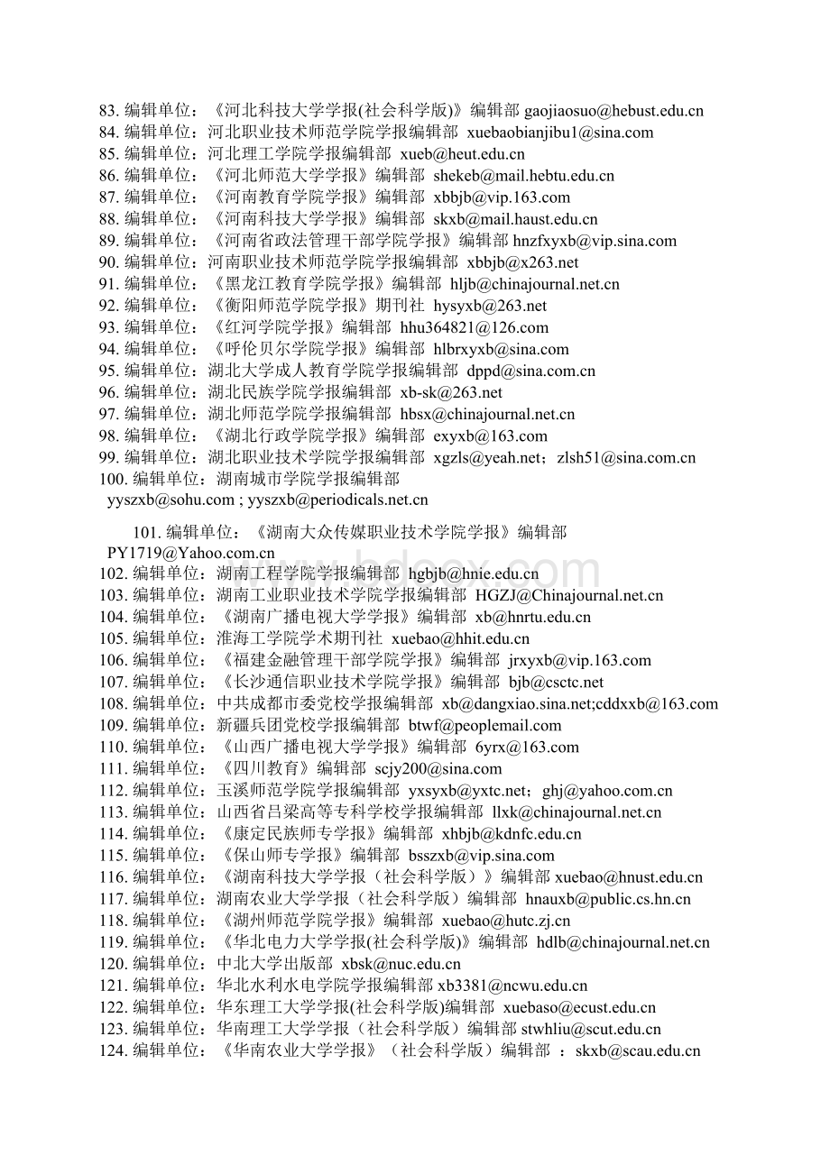 各大学报投稿邮箱.docx_第3页