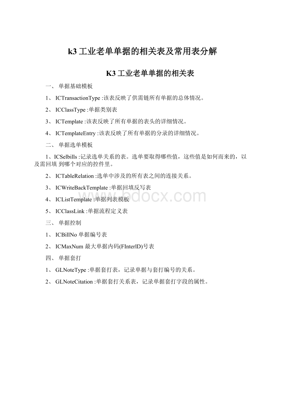 k3工业老单单据的相关表及常用表分解.docx_第1页