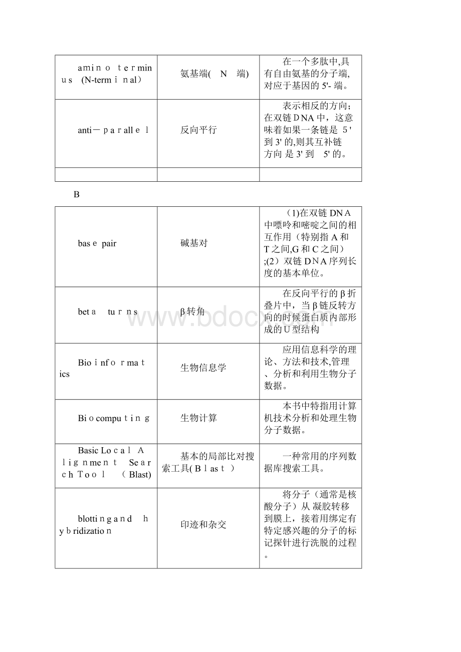 分子生物学常用基本词汇表.docx_第2页