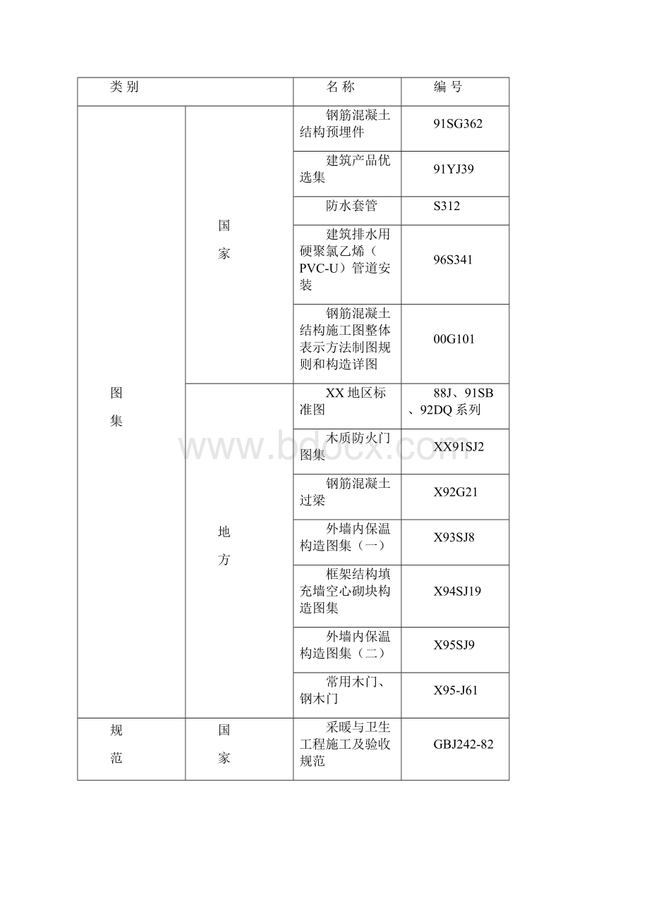 地下车库投标书.docx_第2页