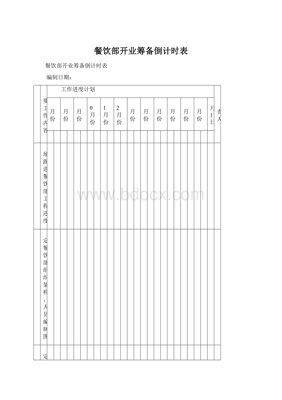 餐饮部开业筹备倒计时表.docx_第1页