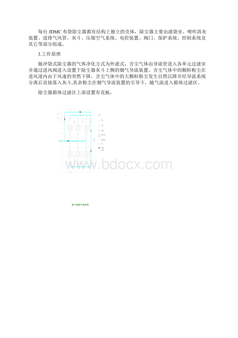 130t布袋除尘器技术方案Word格式文档下载.docx_第2页