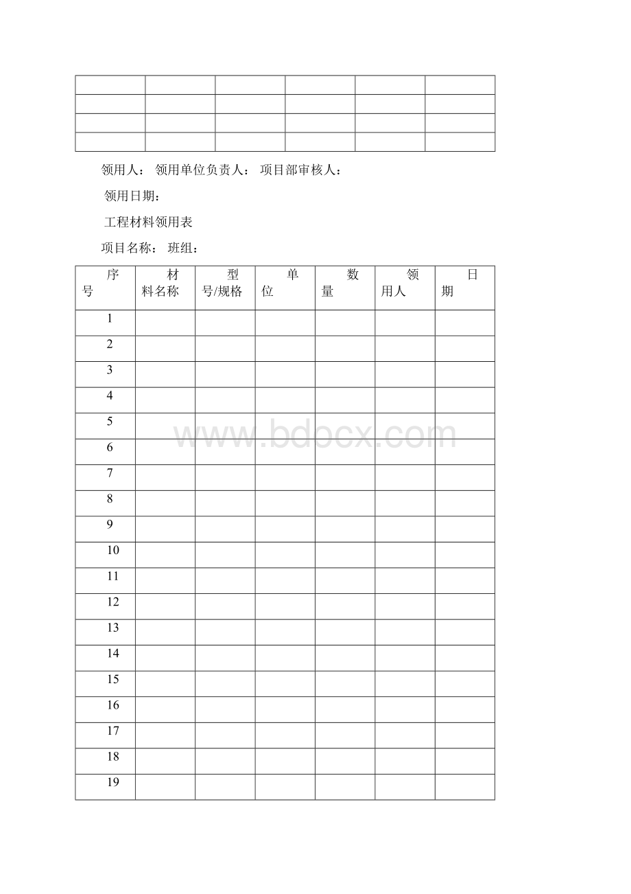 工程材料领用制度标准版.docx_第3页