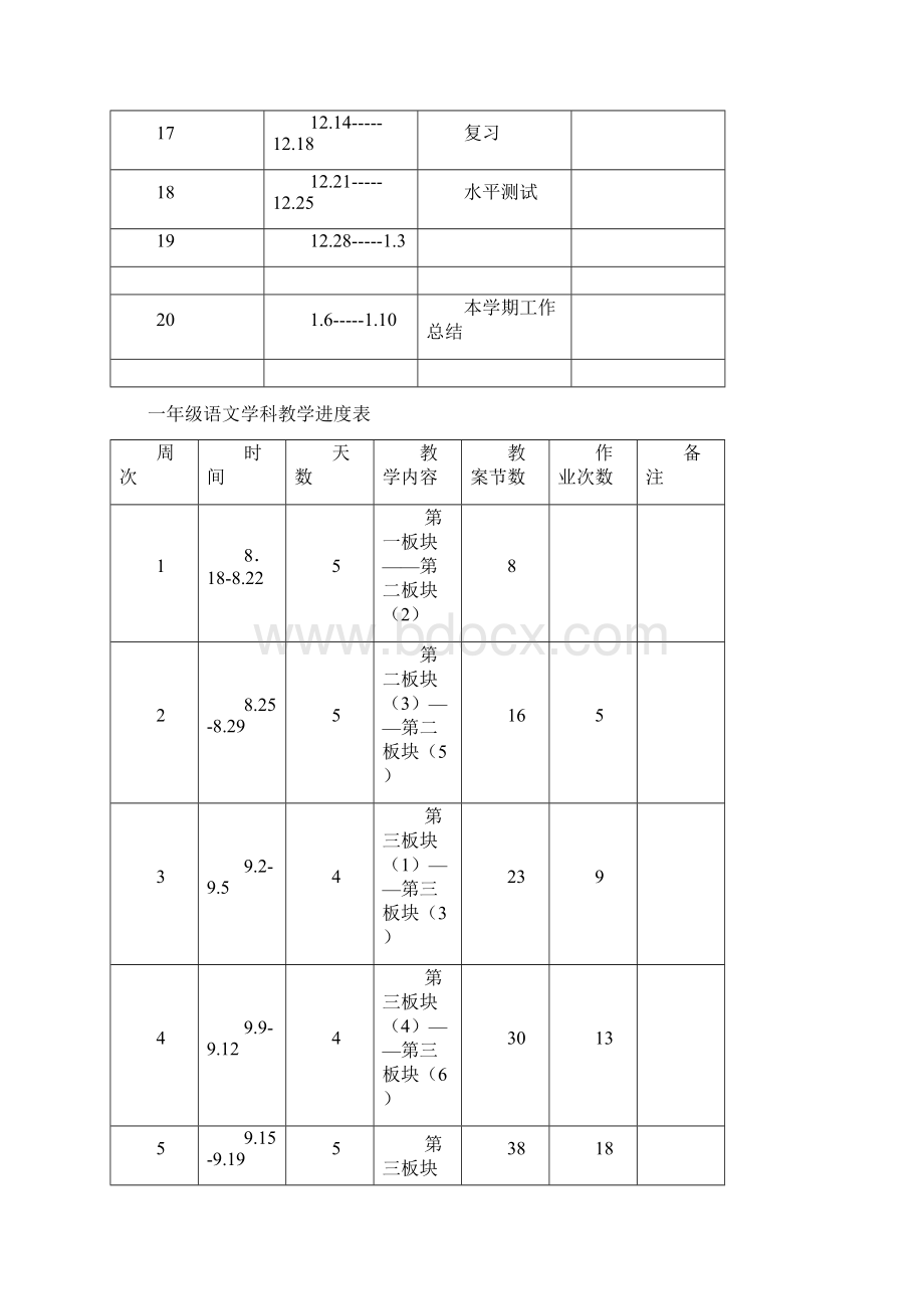 学年度第二学期教学进度表模板.docx_第2页