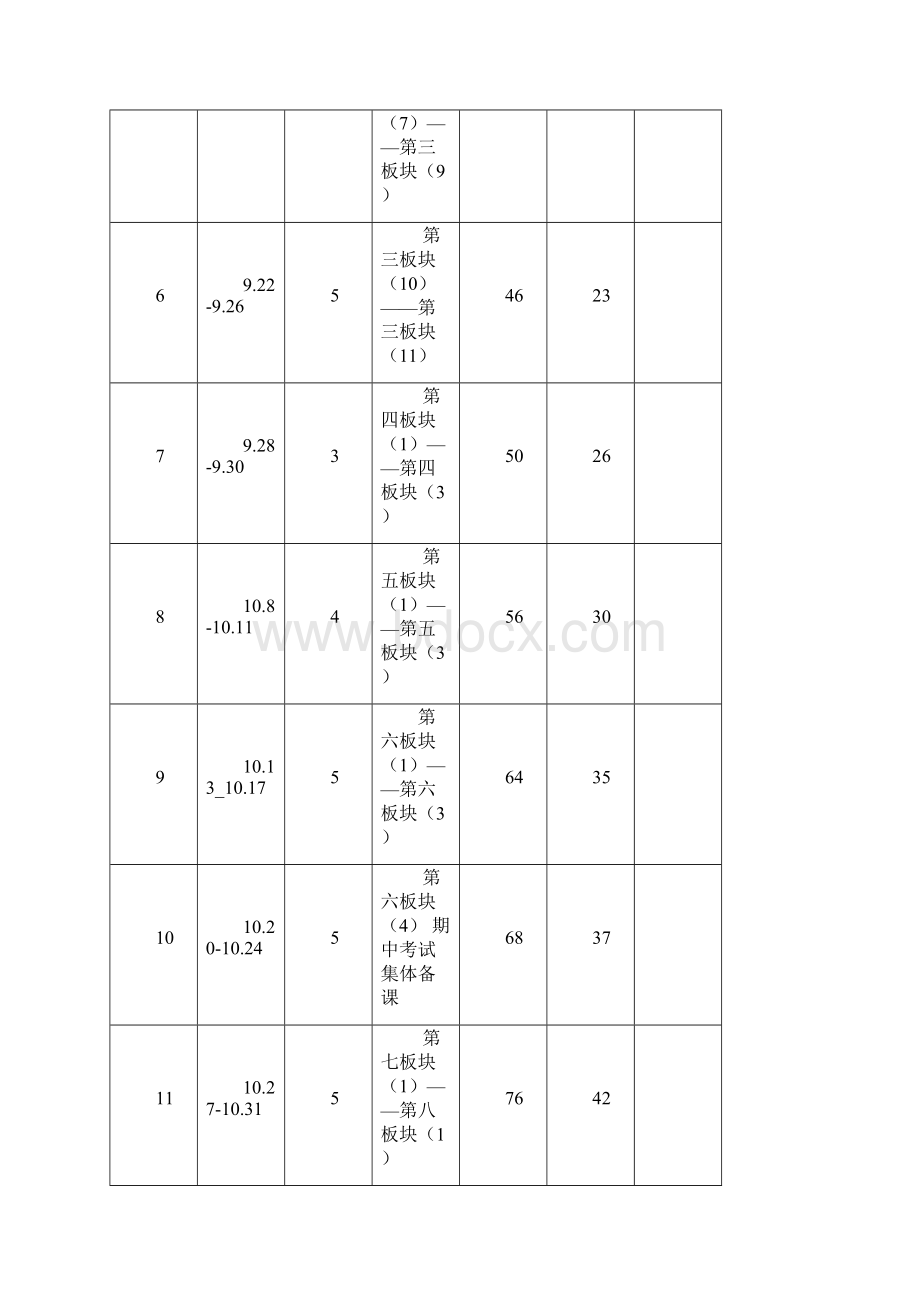 学年度第二学期教学进度表模板.docx_第3页