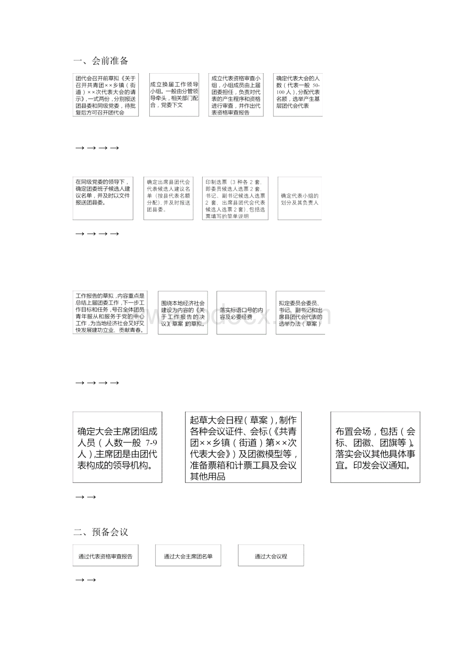 仙居县乡镇街道团委.docx_第2页