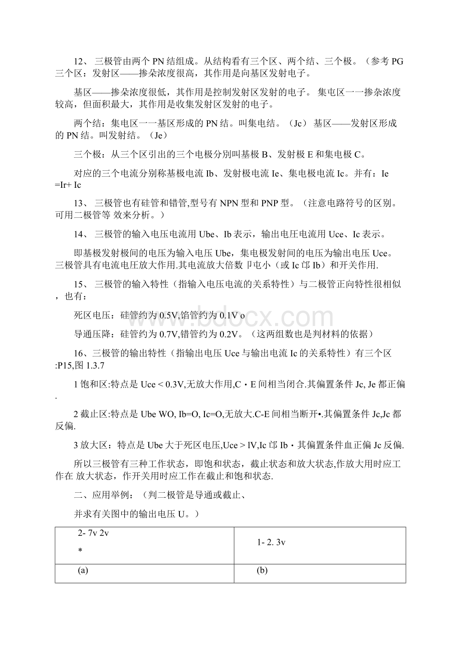 模电各章重点内容及总复习docx.docx_第2页