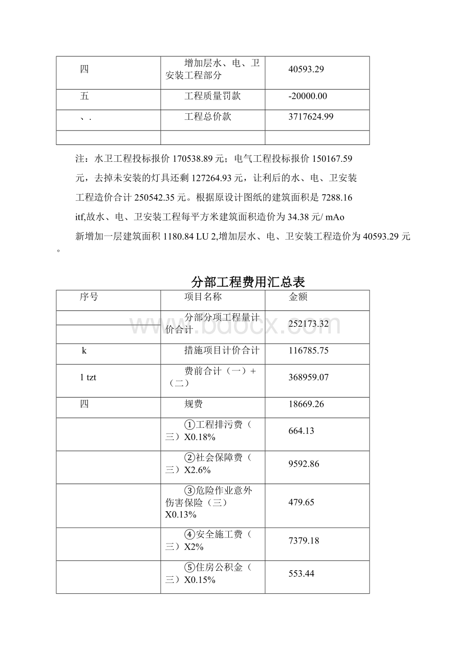 工程竣工结算书竣工结算书范本.docx_第2页