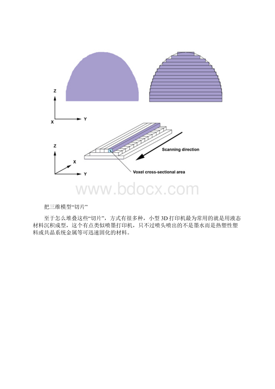 产品技术分析报告Word文档下载推荐.docx_第3页