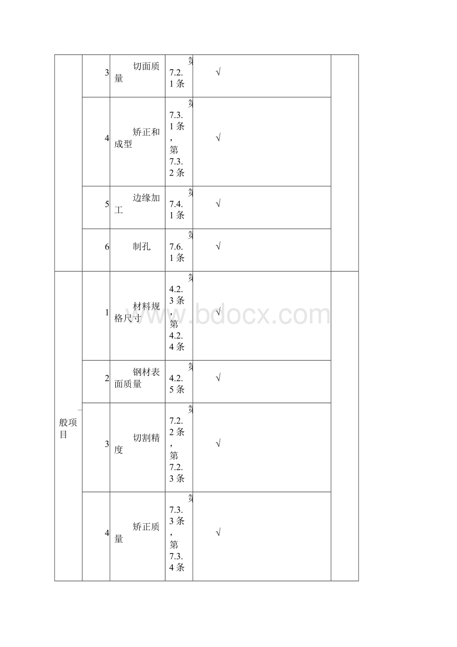 钢筋结构全套验收资料全Word文件下载.docx_第2页