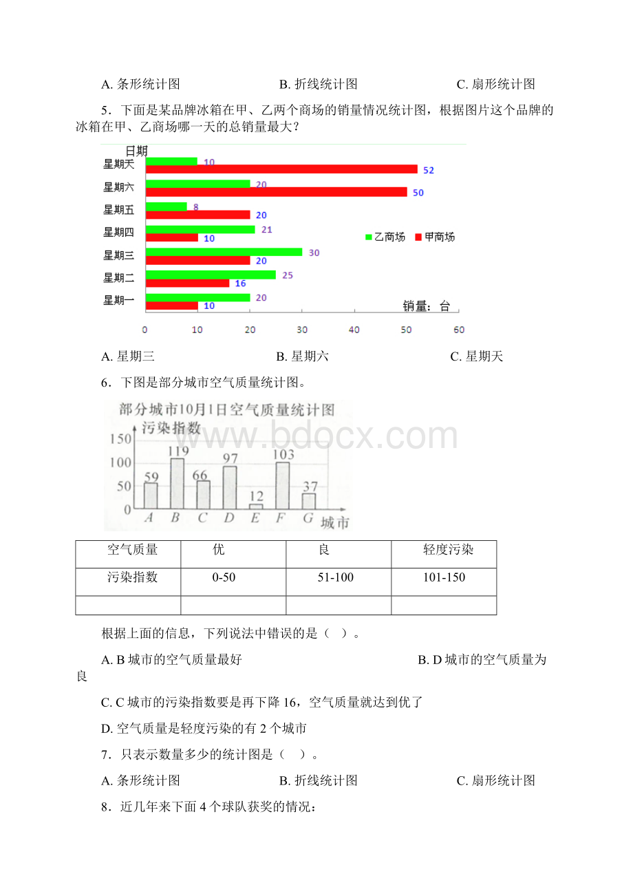 压轴题小学数学四年级上册第七单元条形统计图 单元检测有答案解析1.docx_第2页