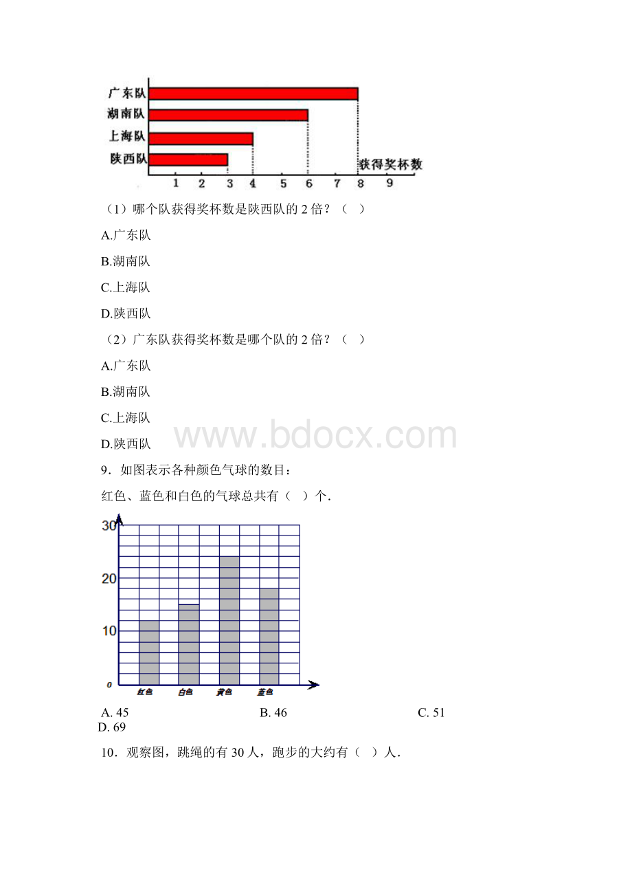 压轴题小学数学四年级上册第七单元条形统计图 单元检测有答案解析1.docx_第3页