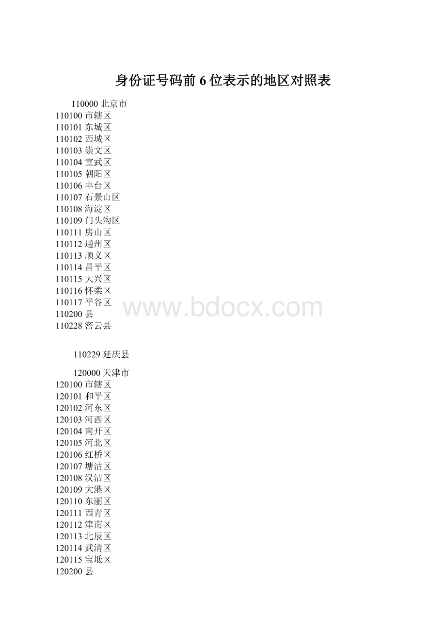 身份证号码前6位表示的地区对照表.docx_第1页