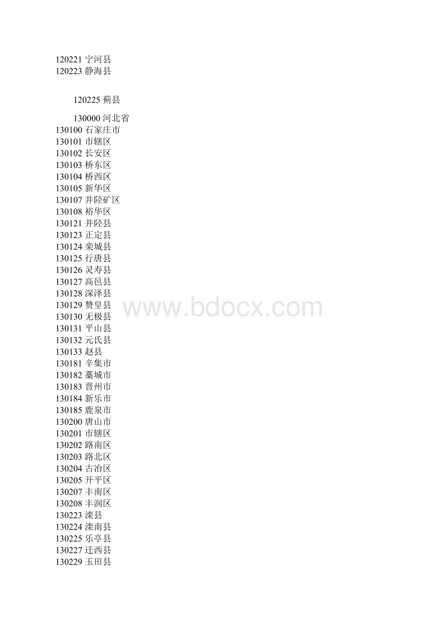 身份证号码前6位表示的地区对照表Word文件下载.docx_第2页