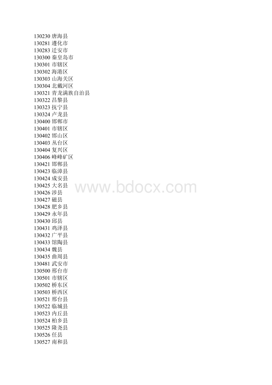 身份证号码前6位表示的地区对照表.docx_第3页