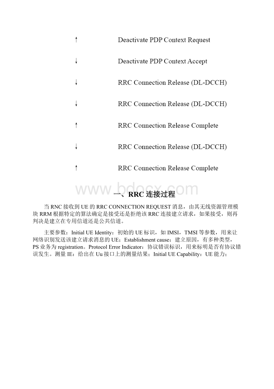 TD PS业务流程详细IE整理.docx_第3页