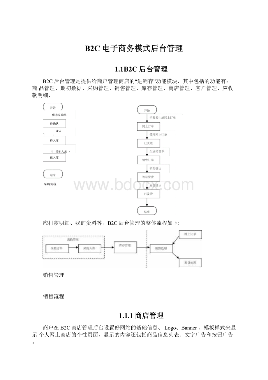 B2C电子商务模式后台管理.docx