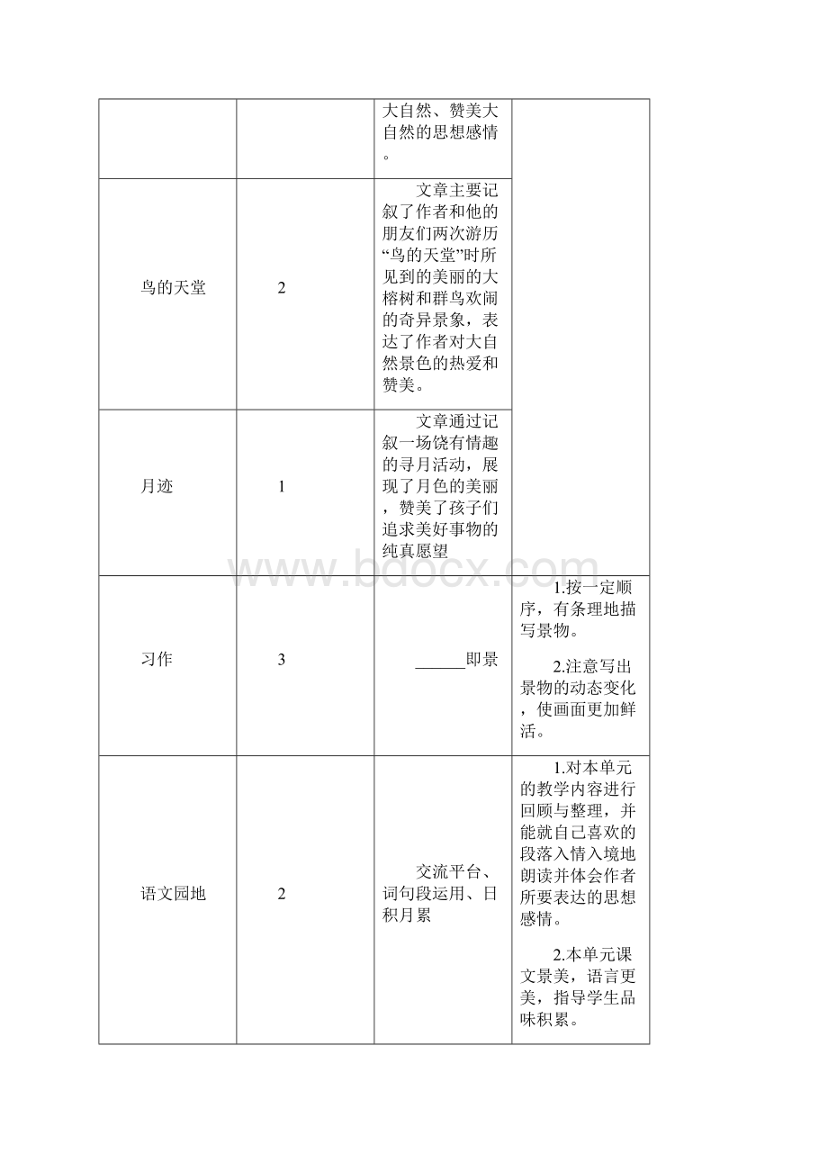 部编版统编小学语文五年级上册第七单元《21 古诗词三首》教学设计Word文档下载推荐.docx_第2页