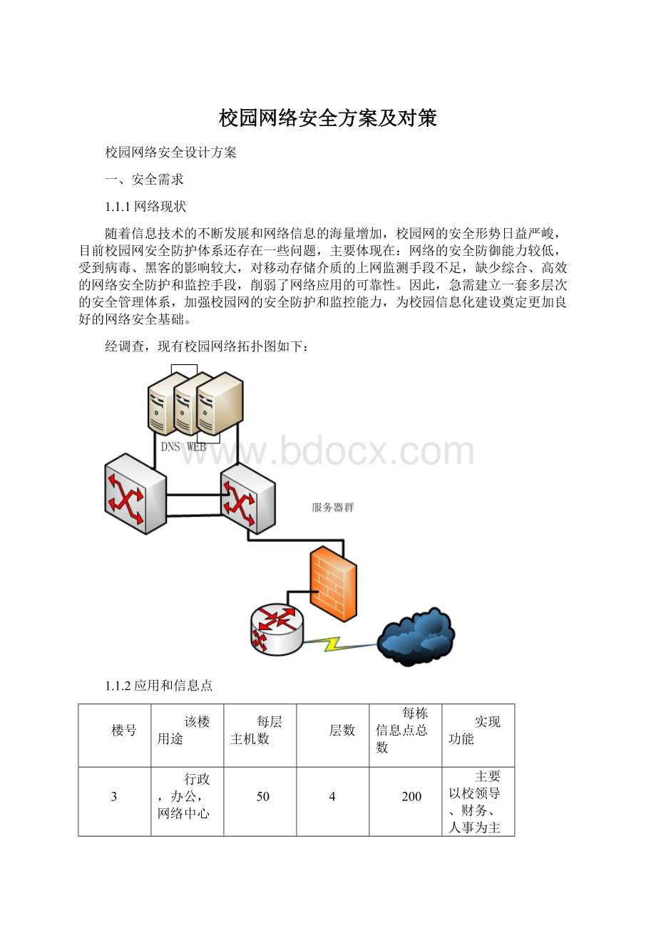 校园网络安全方案及对策.docx