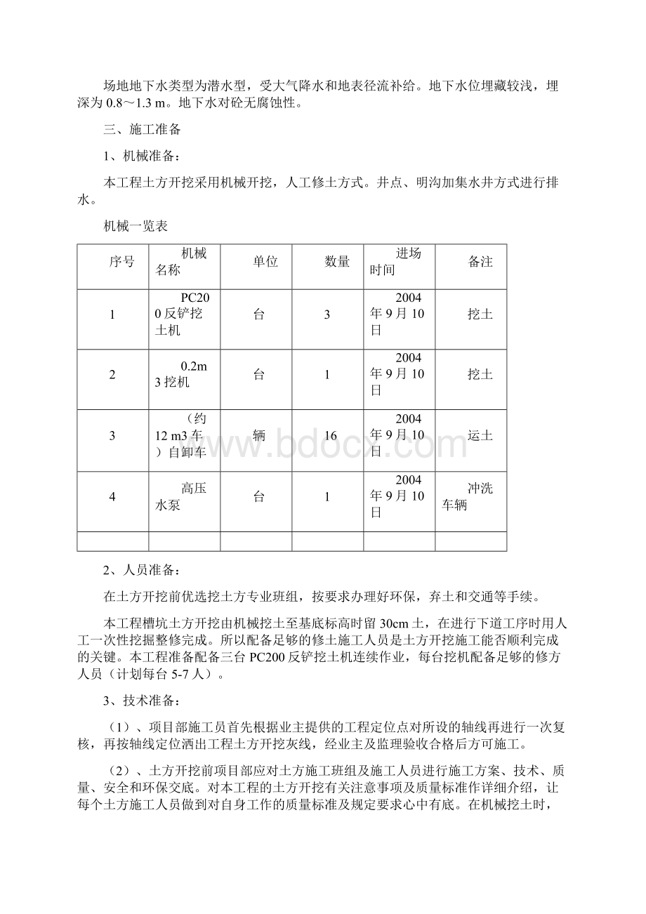 土方工程施工方案.docx_第2页