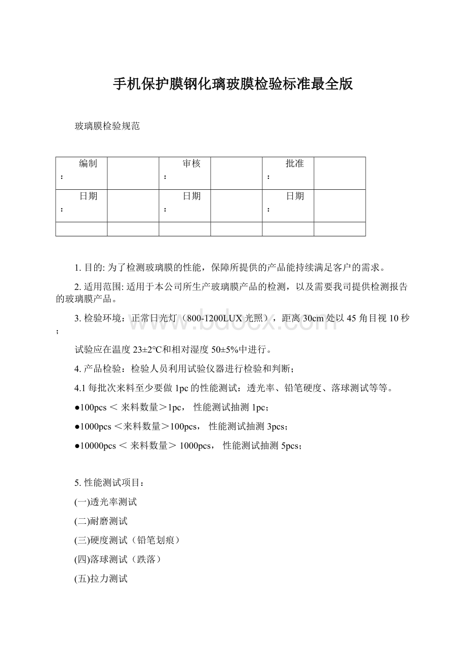 手机保护膜钢化璃玻膜检验标准最全版.docx_第1页