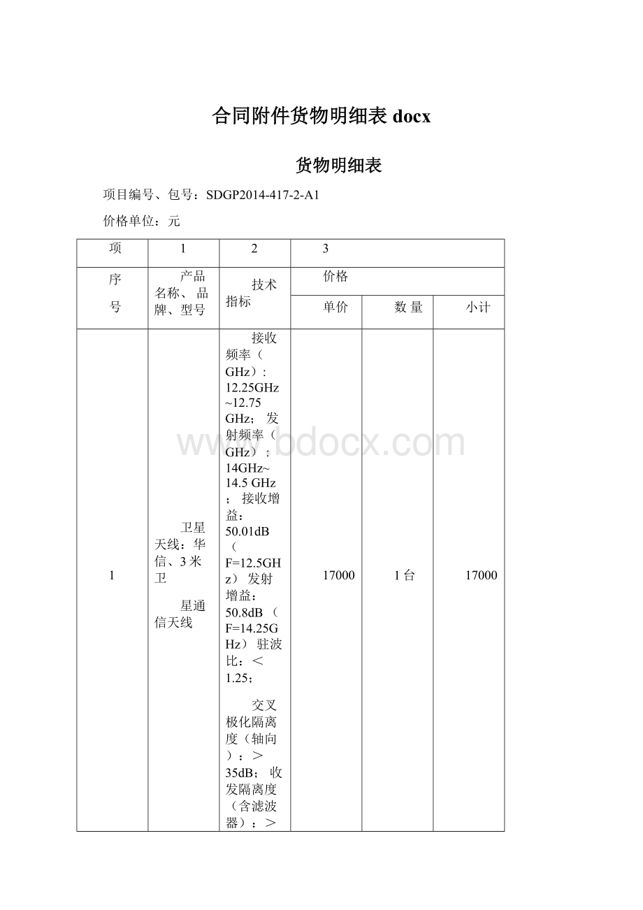 合同附件货物明细表docx文档格式.docx