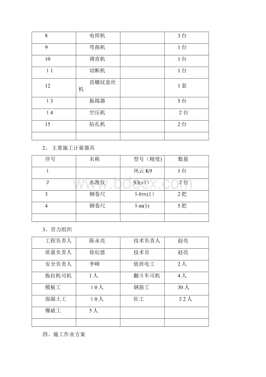 风机基础施工措施筏板式.docx_第3页