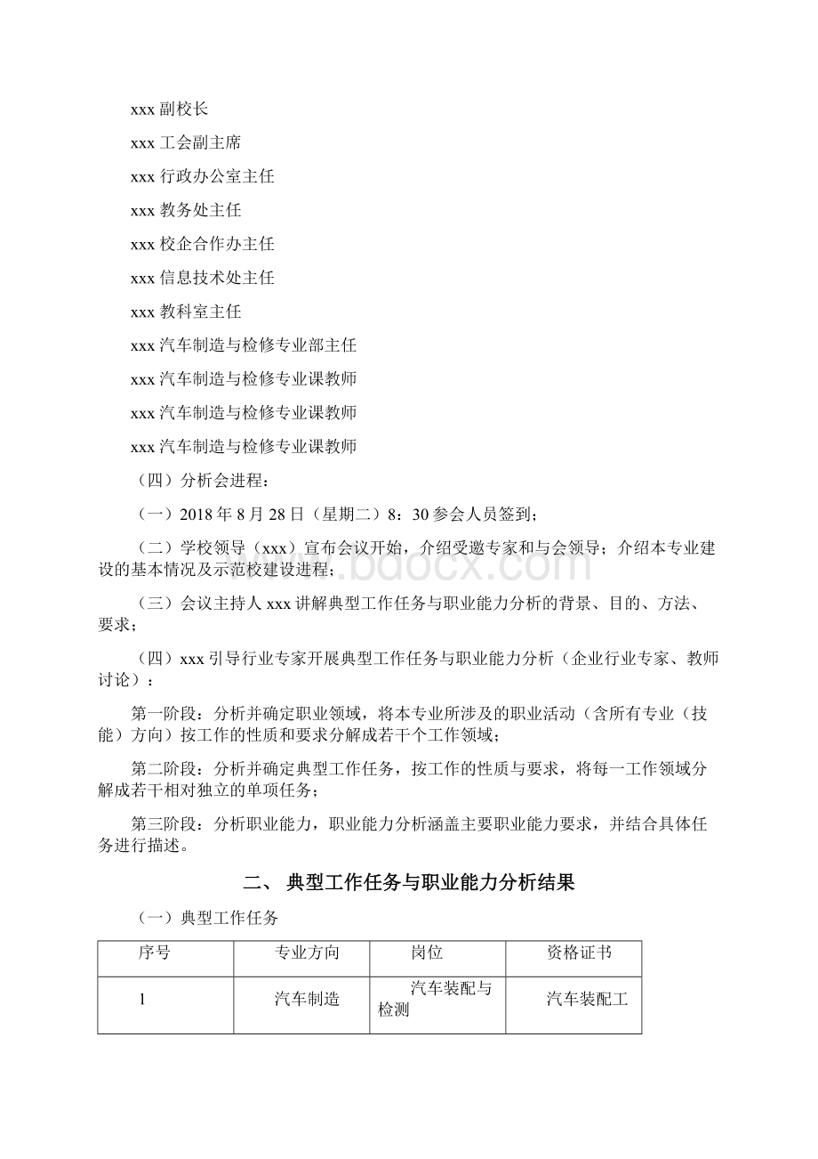 汽修岗位职业能力调研报告Word文档下载推荐.docx_第2页