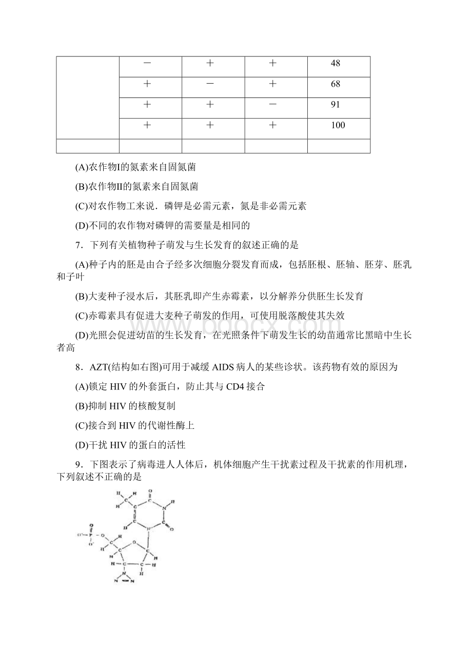 全国第七届高中生物学联赛预赛参照模板Word文件下载.docx_第3页