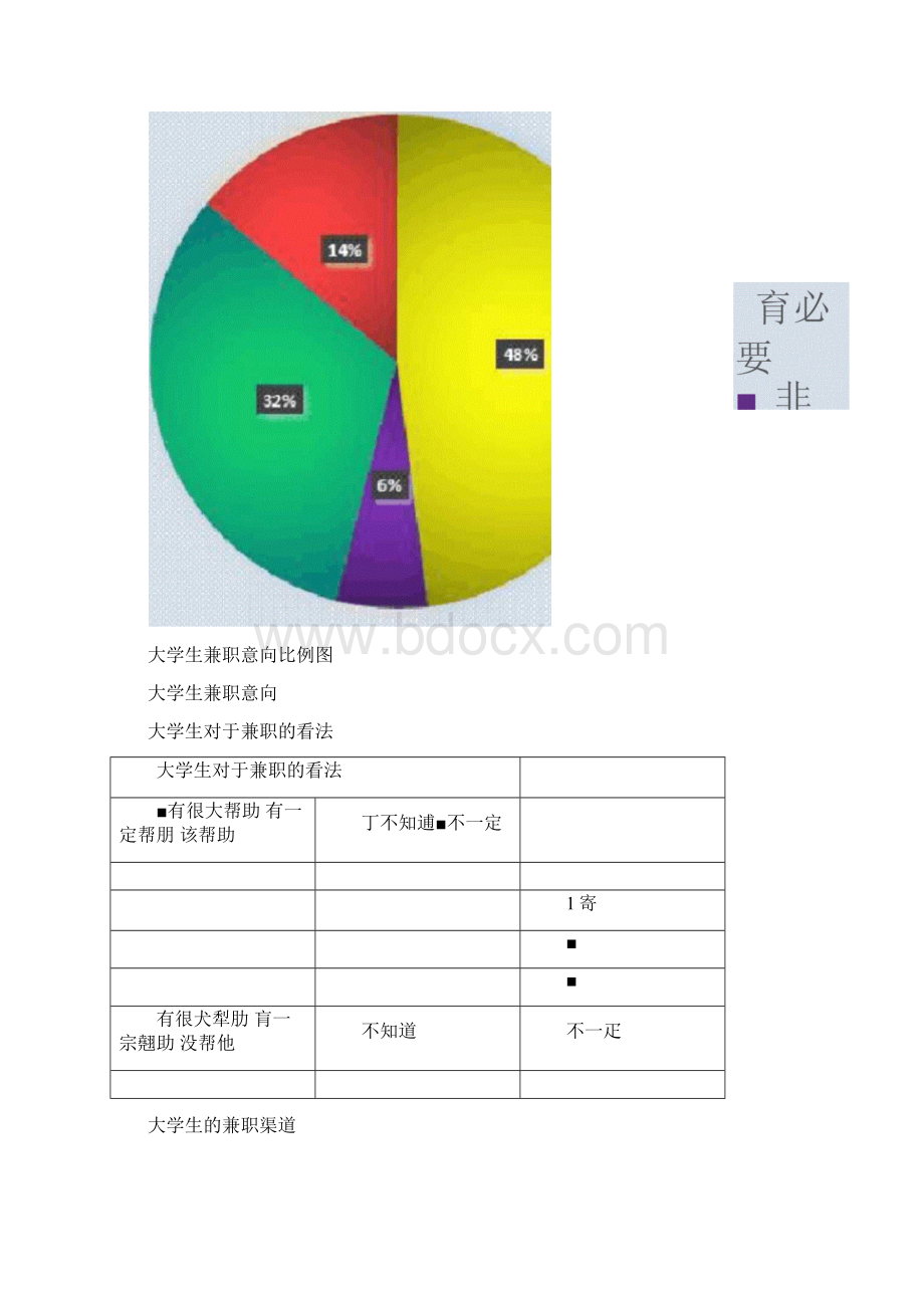 市场现状及背景分析.docx_第3页