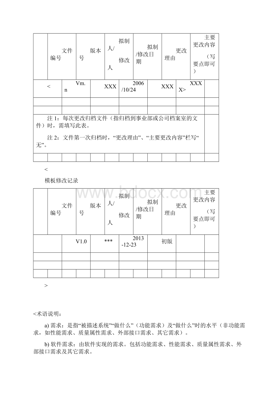 软件的需求说明书实用模板Word文件下载.docx_第2页