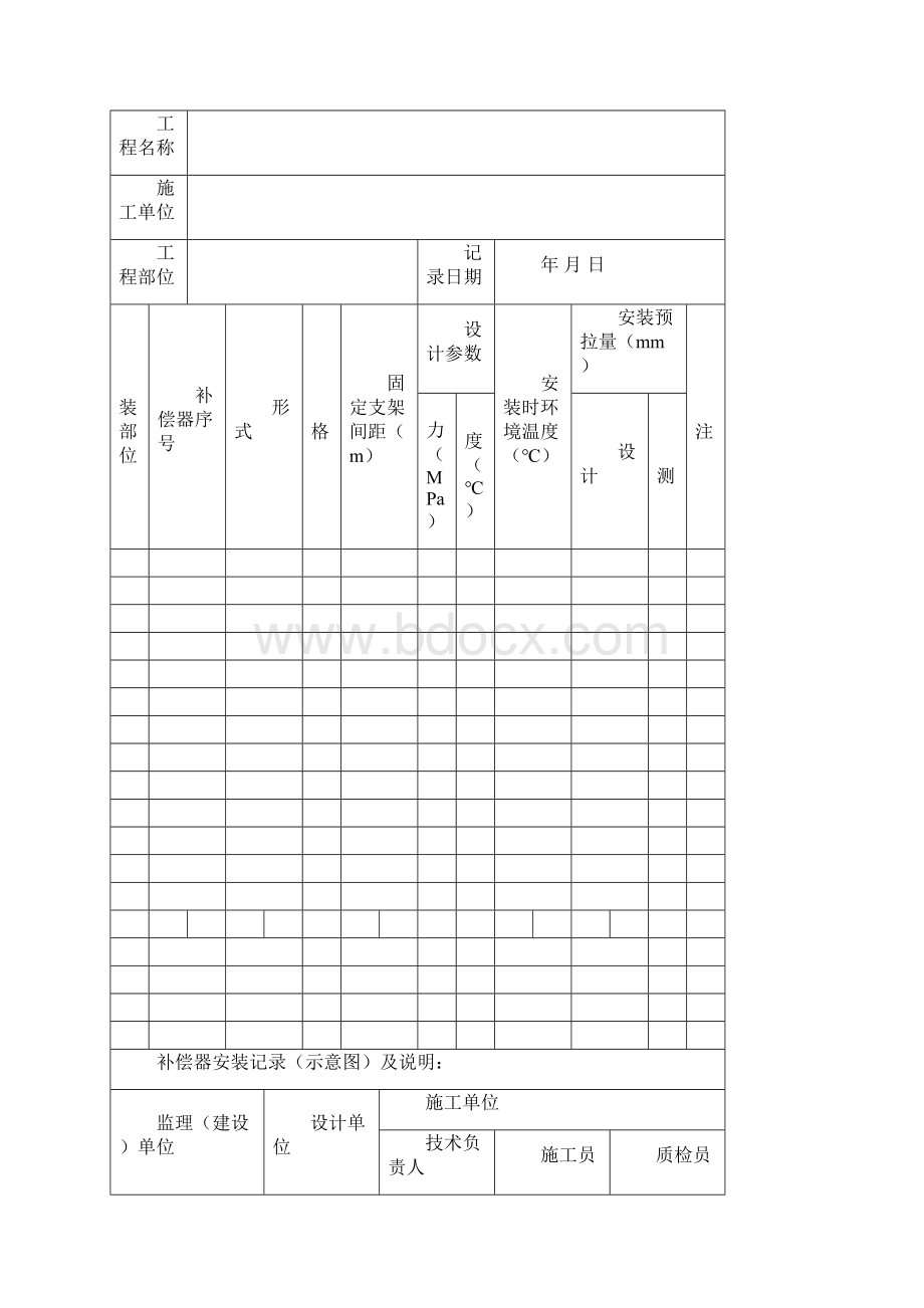 热力管道规范表格.docx_第2页