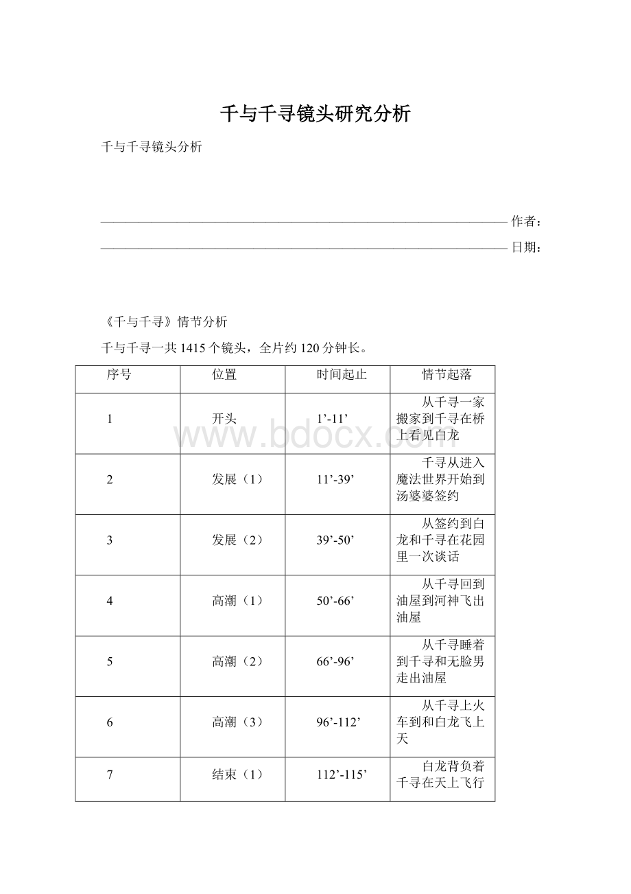 千与千寻镜头研究分析.docx