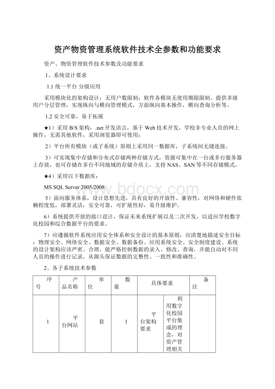 资产物资管理系统软件技术全参数和功能要求.docx_第1页