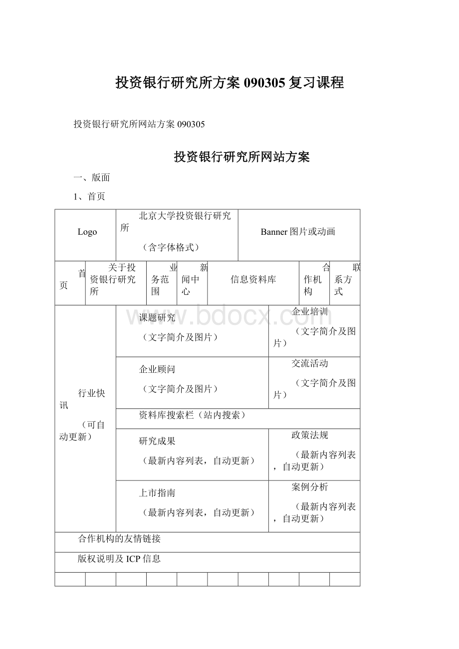 投资银行研究所方案090305复习课程Word文档格式.docx