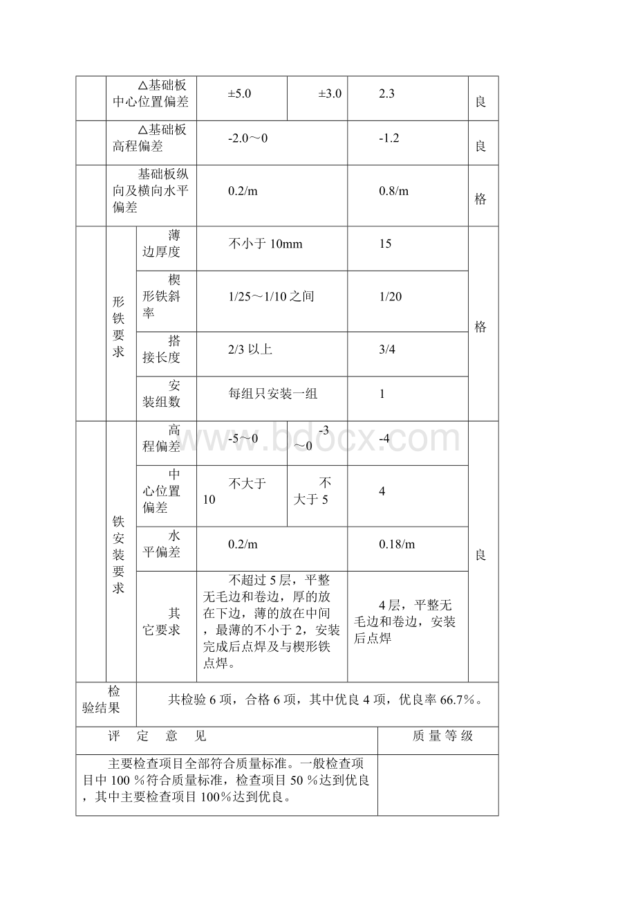 3立式机组整体电机安装单元工程质量评定表Word格式文档下载.docx_第3页