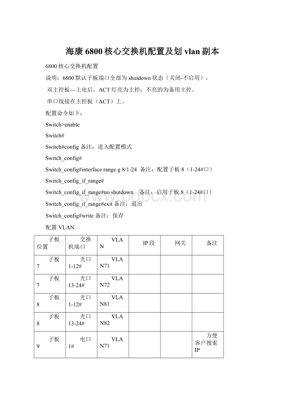 海康6800核心交换机配置及划vlan副本.docx