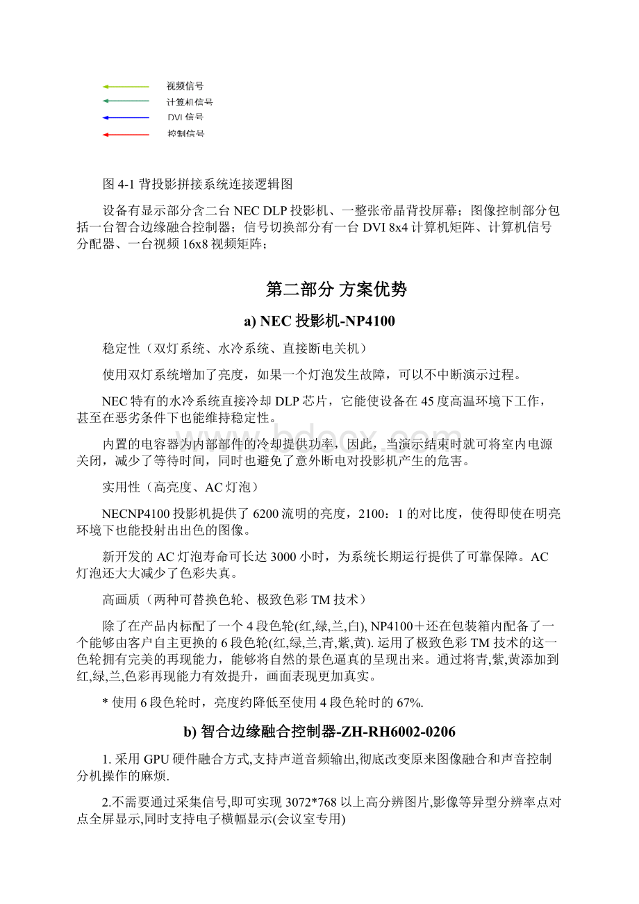 投影融合方案.docx_第2页