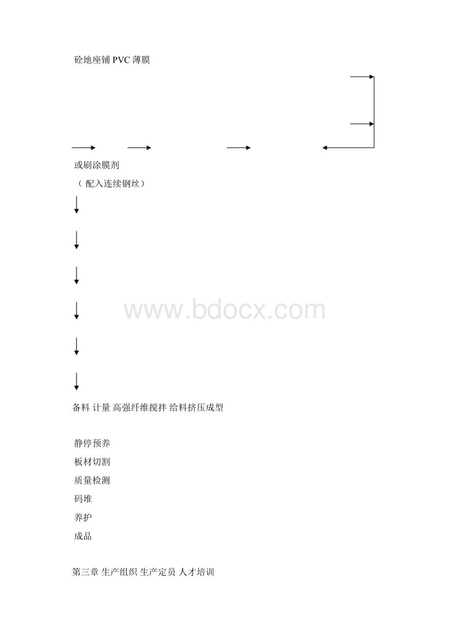 第一章建厂条件.docx_第3页