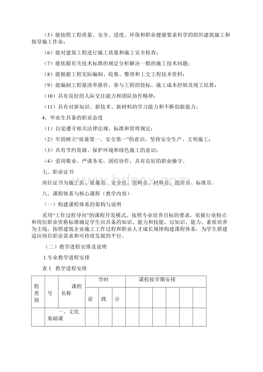 建筑工程技术专业基本要求报教育部.docx_第3页